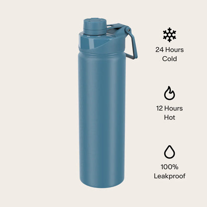 Sports Bottle